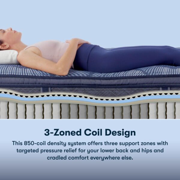 Cobalt Calm Extra Firm - Image 4